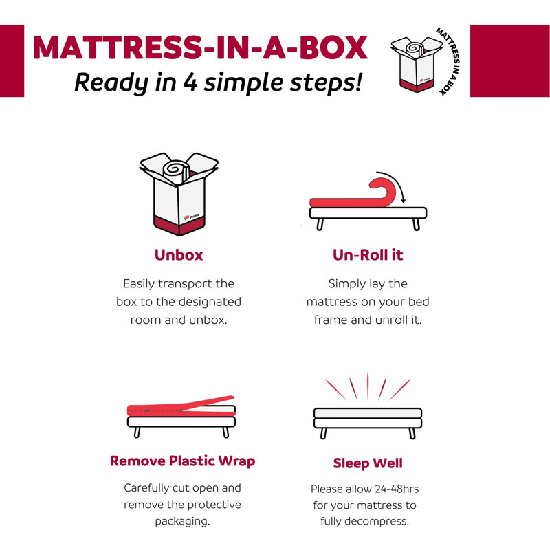Plush 8 In. Gel Memory Foam Mattress In A Box, Double Layered Cover - Twin Size
