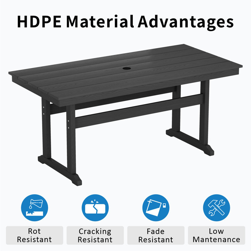 Table de salle à manger Hdpe, Noir