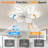 Acea 7 - Blade Flush Mount Ceiling Fan with Remote Control and Light Kit Included-1859092389