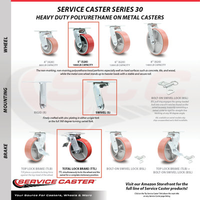 5 Inch Poly on Steel Caster Set with Roller Bearing and Total Lock Brake