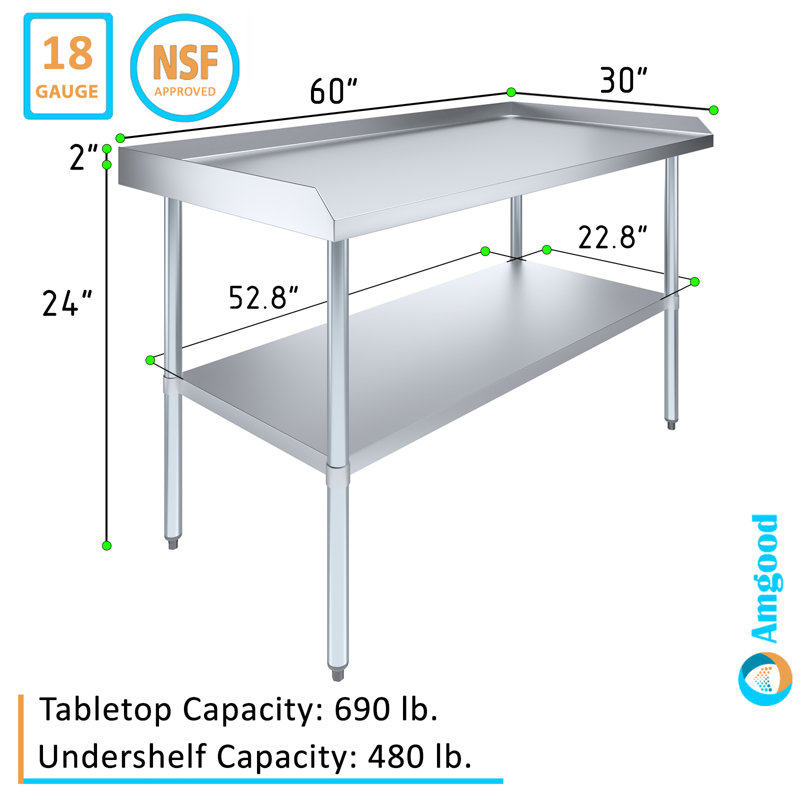 Commercial Metal Table with Backsplash and Sidesplashes, 35.00" H x 60.00" W x 30.00" D
