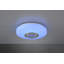 Nigoghos LED Flush Mount