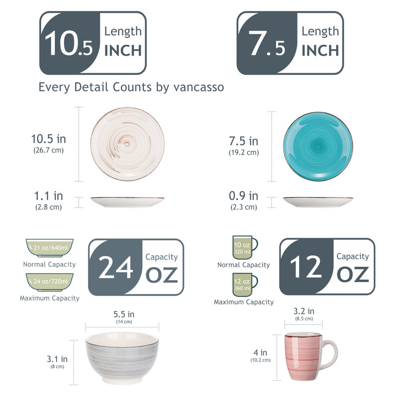 32 Piece Dinnerware Set, Service for 8 , Beige/Salmon/Grey/Blue