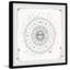Horoscope Circle 1 Piece Single Picture Frame Wall Art-1340132656