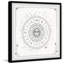 Horoscope circulaire-1940885604