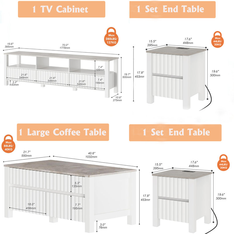 Ensemble de tables basses 4 pièces Breitlin
