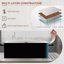 Baignoire 62 po x 28,7 po