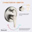 Système de douche mural complet avec valve brute-71368084