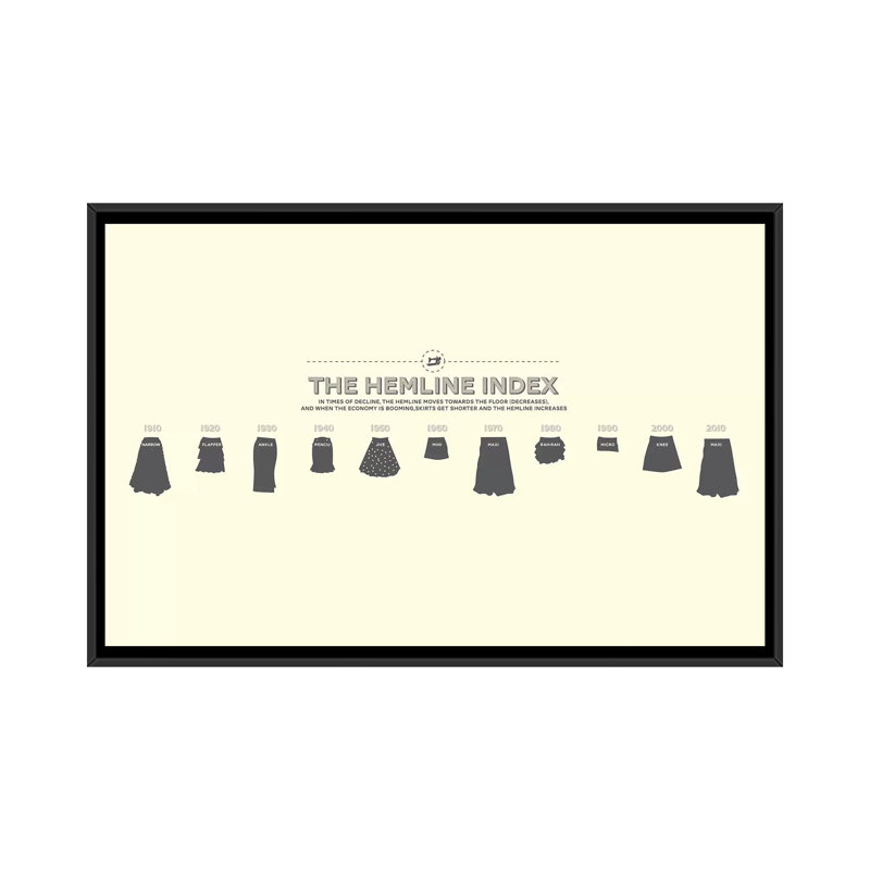 « hemline » par stephen wild, reproduction d’art sur toile tendue, H 40 po x l 60 po x P 1,5 po, Toile avec cadre noir