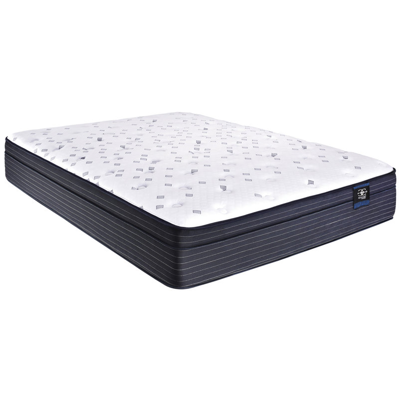 Matelas Direct Euro