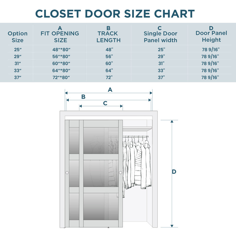 Frosted Glass and Solid Manufactured Wood Sliding Closet Doors with Installation Hardware Kit, 48" x 80"