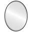 Miroir d'appoint Bugarin-657102145-657102146