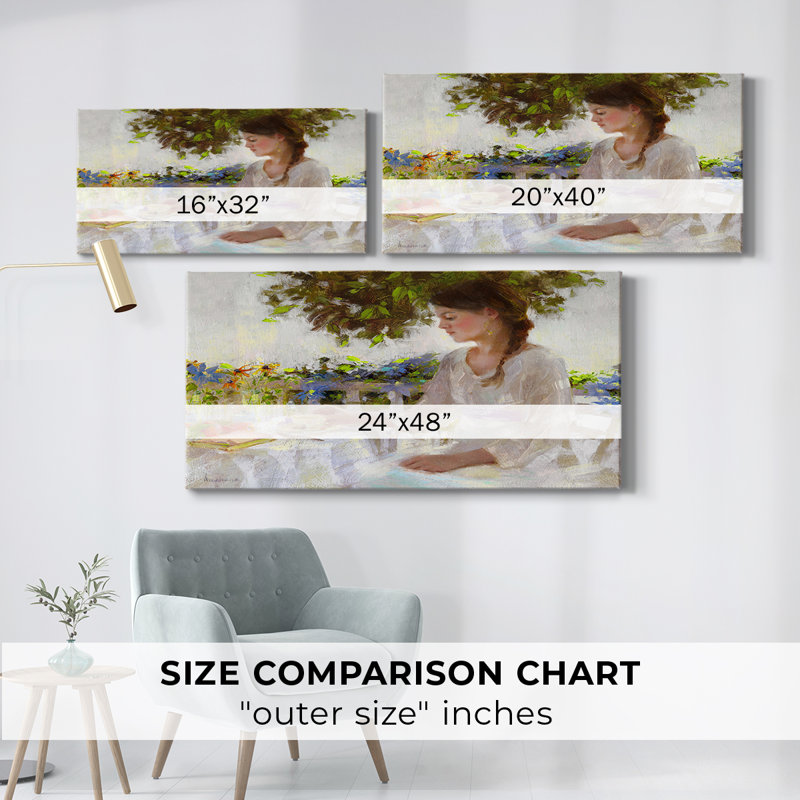 Thé jardin - Toile tendue avec châssis - Prêt à accrocher, H 24 po x l 48 po