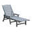 Durable Hdpe Patio Lounge Chairs, Adjustable Modern Design For Outdoor Use