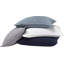 Cascade Sham-17548669-17548670