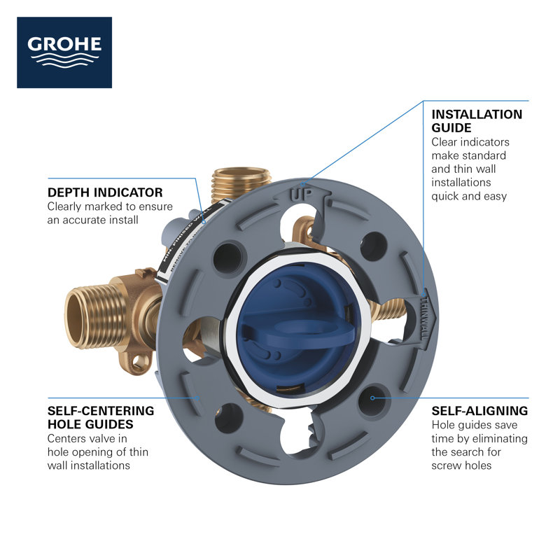 Grohsafe Pressure Balance Valve