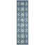 Tapis intérieur / extérieur Joub Madrid-902918300