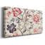 Botanical Series-CD XXVII - Toile tendue avec châssis - Prêt à être accroché-1588643663