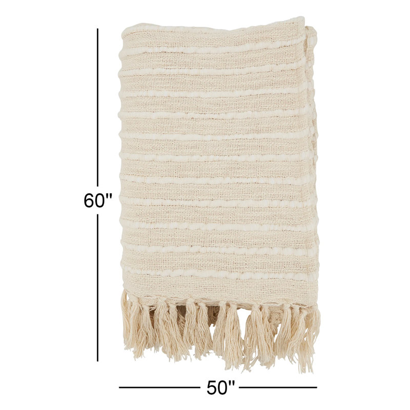 Hand Woven Throw Blanket