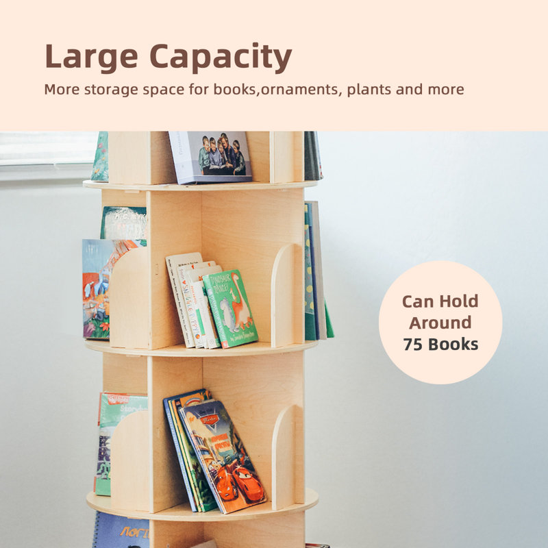 Bibliothèque d'angle 360 °