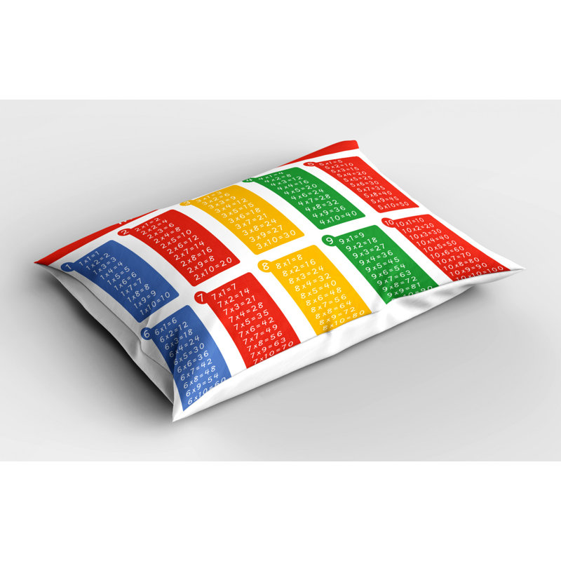 Educational Polyester Sham Set, Twin