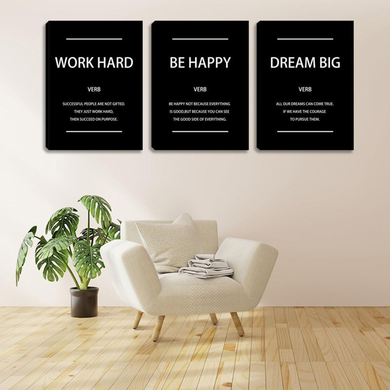 Motivation Affirmation Wall Art