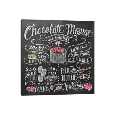 Recette de mousse au chocolat - impression