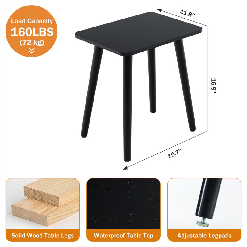 Ensemble de tables de bout Karian, Noir, Noir