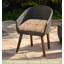 Coussin de chaise d'extérieur Bungalow Rose-506687577