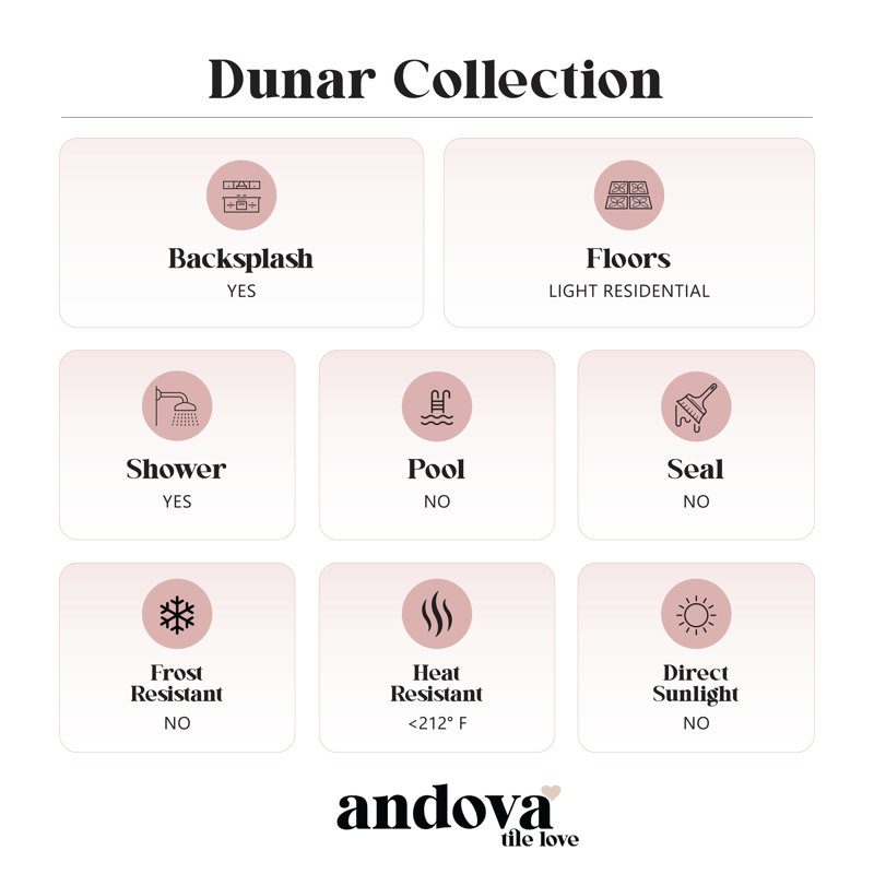 Dunar  Blue 2-in. x 6-in. Brick Joint Marble Look Glossy Glass Mosaic Wall & Floor Tile, Osan