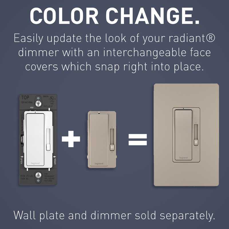 Façade rayonnante pour gradateur, Blanc