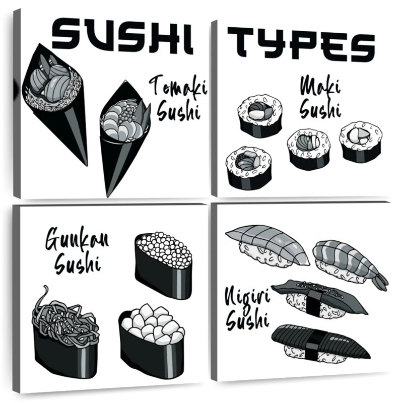 Yarlin Sushi Types Chart, 26" H x 26" W
