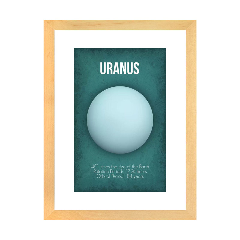 Décoration murale pour enfants Uranus, H 32 po x l 24 po x P 1 po, Papier encadré naturel