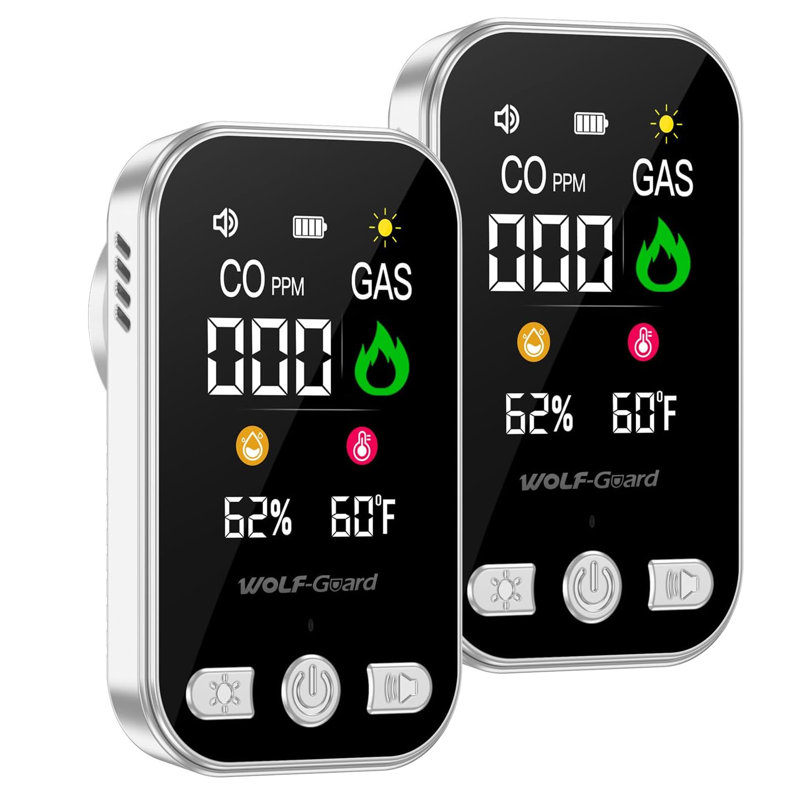 Trexonic Carbon Monoxide Detector