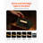 Digital Alarm Clock with Dual Alarm USB Night Light Desktop Clock Black