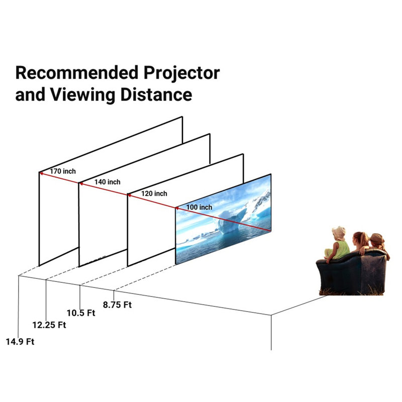 Foldable PVC Projector Screen, 140" Diagonal