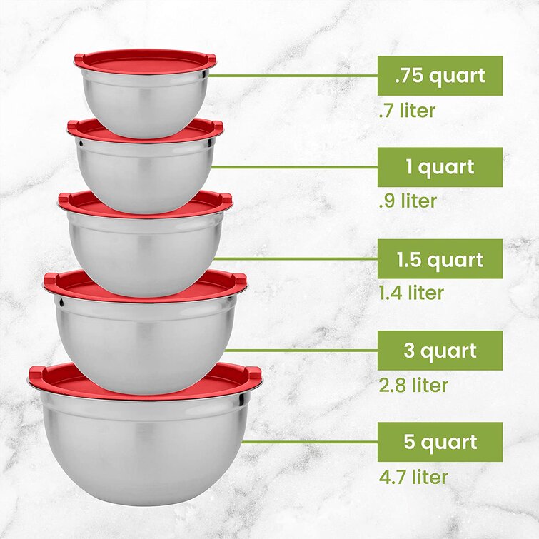  WHYSKO Stainless Steel Mixing Bowls With Lids Set, 5