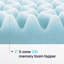 5-Zone Gel Memory Foam Mattress Topper-338342189-299024873