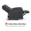 100.1cm Wide Wall Recliner Standard Recliner-1522480802