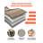 Area Rug, 6 X 9 Ft Large Washable Rug, Non-Slip And Tear-Resistant Soft Carpet, Pet & Child Friendly Modern Area Rugs, Indoor Mat For Bedroom, Office, Living Room, Kids Room, Entryway, Beige-1868655622