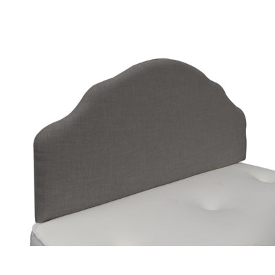 Burbach Upholstered Headboard