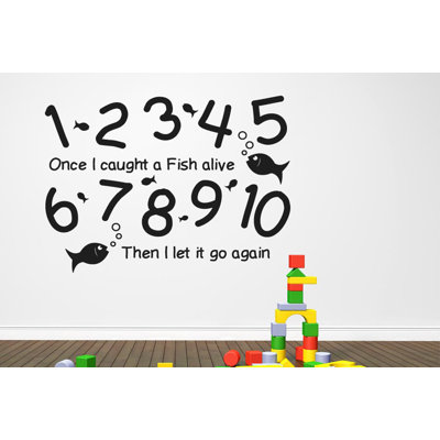 Wall Decal