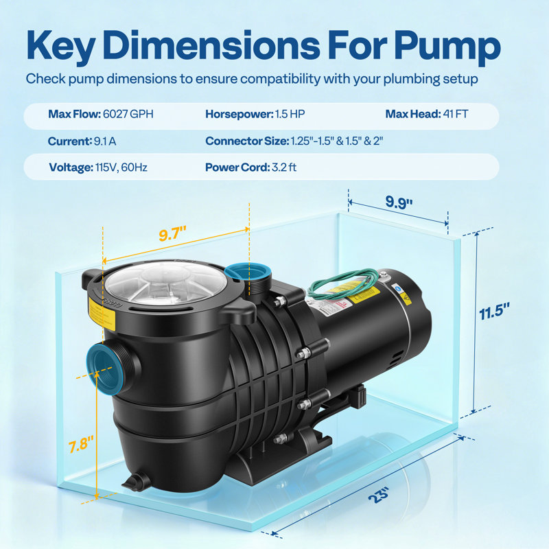 Puissante pompe de piscine auto-amorçante 115 volts 1,5 HP 6027 GPH