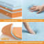 Surmatelas pour lit très grand format - mousse viscoélastique imprégnée de gel de 4 po et infusion de cuivre, certifié CertiPUR-US pour soulager la pression