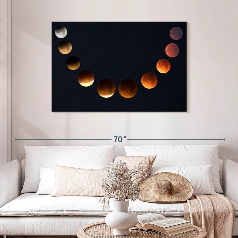 Oberle Lunar Cycle Moon Phase, 30" H x 45" W