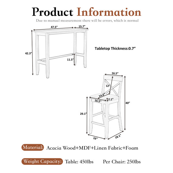 Dimensions du produit