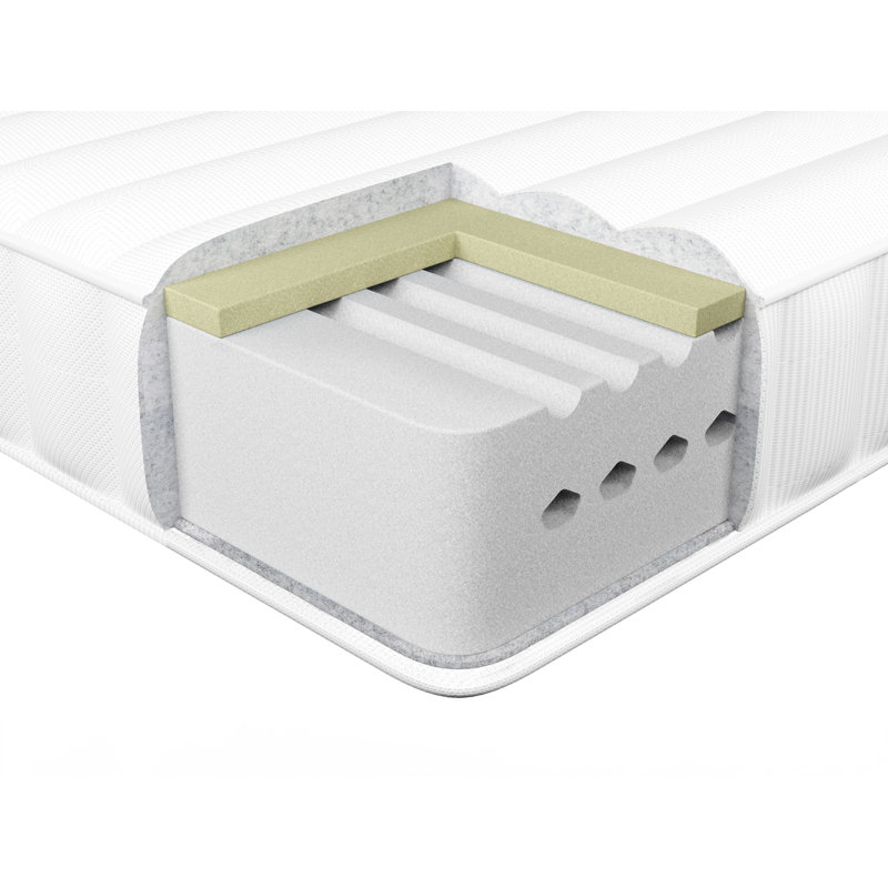 WHISPER Beliani Memory Foam Mattress