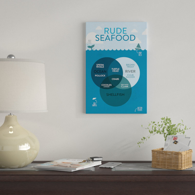 « de mer » par stephen wild, reproduction d’art sur toile tendue, H 32 po x l 24 po x P 1 po, Papier d'art encadré noir