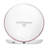 Coco LED Compact Mirror with Dimmer Button, Round Makeup Mini Travel Mirror with 7X Magnifying Glass