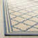Ferrill 100 Performance Geometric Indoor/Outdoor Area Rug